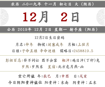 2019年農歷十一月初七都有哪些宜忌？(圖文)