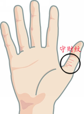 手相中的紋路以及名稱介紹(1)(圖文)