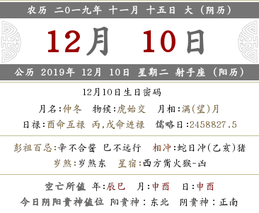 2019己亥年冬月十一月十五日財神方位在哪？(圖文)