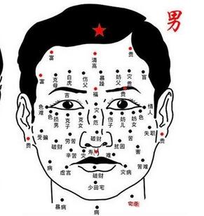 男人下半臉長痣代表什么含義解析(圖文)