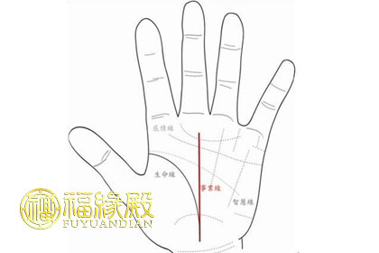 生命線表現(xiàn)壽命長短和健康狀態(tài)(圖文)