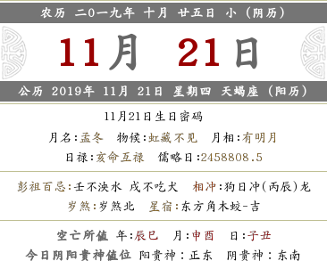 2019年農歷十月二十五日有什么禁忌？(圖文)