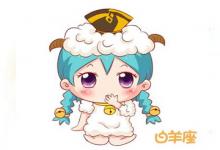 如果用動(dòng)物來(lái)形容_十二星座會(huì)是哪一種？