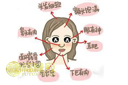 旺夫相女人標準圖片(圖文)