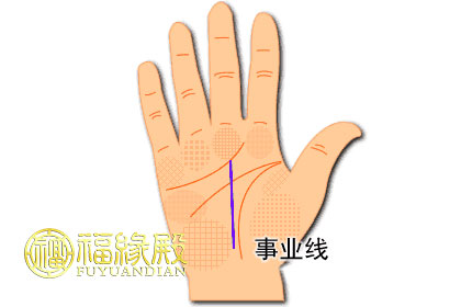 事業線不明顯意味著什么(圖文)