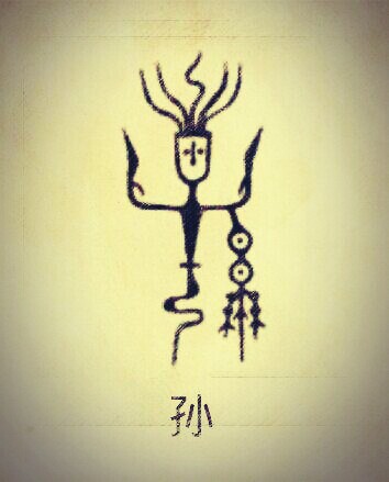孫姓男寶寶成語(yǔ)起名大全