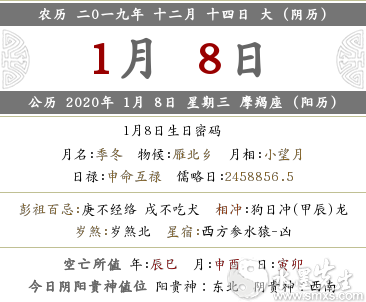 2019年陰歷十二月十四財神方位解讀 財神方位歌！(圖文)