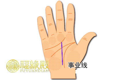 手上沒有事業(yè)線意味著什么(圖文)