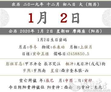 2019年十二月初八臘八節財神方位查詢！(圖文)
