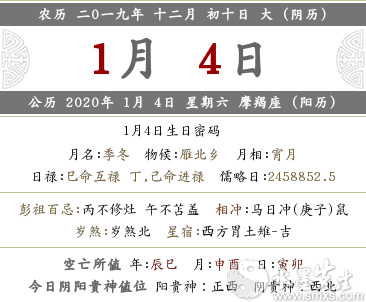 2019年農(nóng)歷十二月初十黃歷日子如何？(圖文)