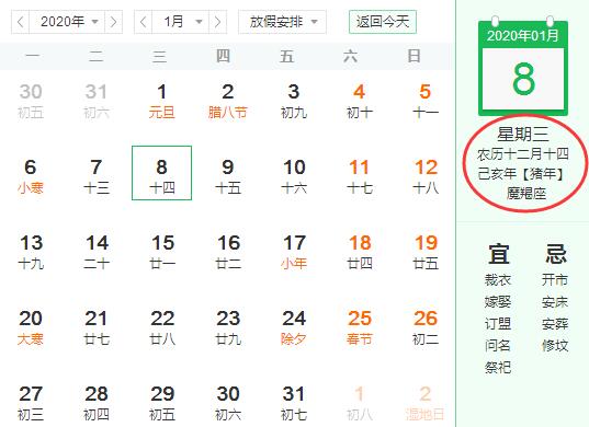 2019年農歷十二月十四日出生的人是哪個星座 最適合哪個星座？(圖文)
