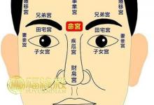 太陽在夫妻宮代表什么
