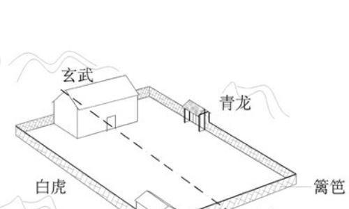 2020鼠年適合買房嗎 會有新的房屋政策嗎？(圖文)