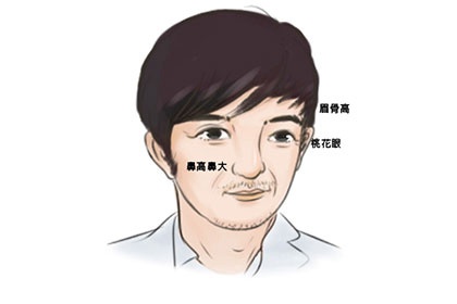 這些面相的男人在情場上是十級玩家(圖文)