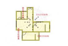 天斬煞風(fēng)水術(shù)語(yǔ)解讀 2020年哪些房子是屬于天斬煞？