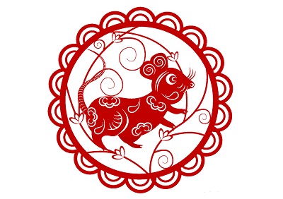 2020庚子年正月初四日出生的寶寶生肖屬什么？(圖文)