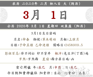 2020年農歷二月初八可以喬遷新居嗎？(圖文)