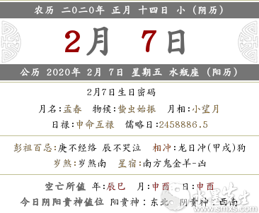 2020鼠年正月十四—時辰吉兇與時辰宜忌事項查詢！(圖文)