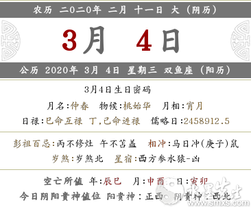 2020年農歷二月十一各時辰財神方位解析(圖文)