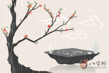 今日財(cái)神方位查詢 2020年3月21日財(cái)神在哪個(gè)方向(圖文)