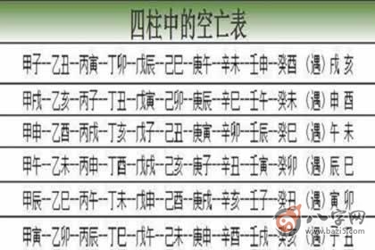 八字空亡查詢 空亡查詢表2020版(圖文)