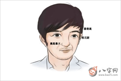 用生辰八字取名其實并不難(圖文)