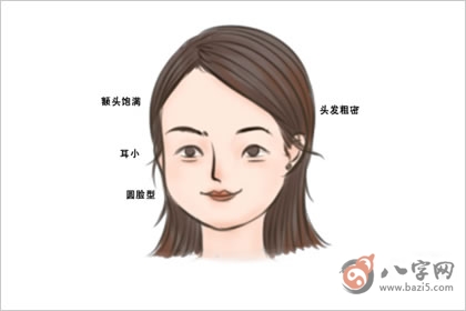 用生辰八字取名其實并不難(圖文)