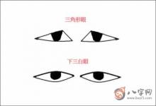 三白眼是什么樣子的 三白眼圖片