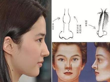 什么面相的女人容易*** ***的女人會有什么表現(圖文)