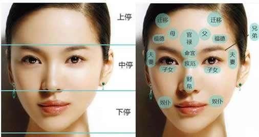 女人旺夫的面相是怎樣的，賢妻都有哪些特點(圖文)