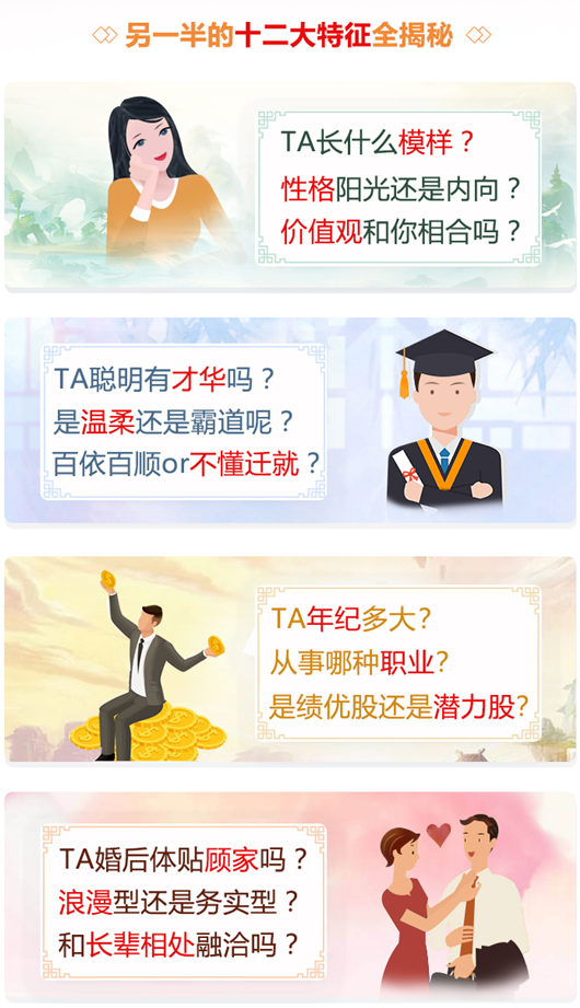 尋找你的另一半