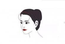額頭高的女人命運好不好