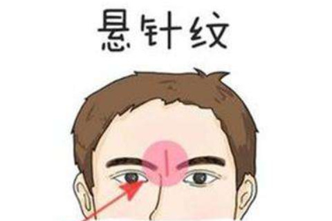 懸針紋男人事業(yè)家庭兩相難是真的嗎
