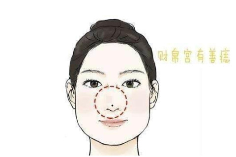 女人鼻尖有痣面相怎么樣，命運怎么樣