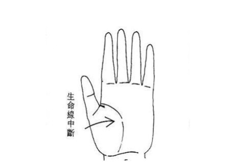 怎么從生命線手相看出一個(gè)人的性格