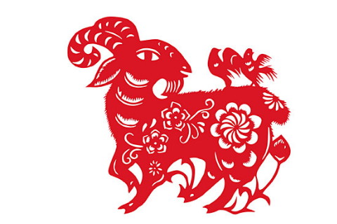 屬羊2020年運勢及運程，要佩戴什么吉祥物破解