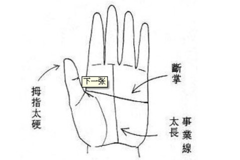 一個(gè)有著斷掌紋的男人命運(yùn)怎么樣？