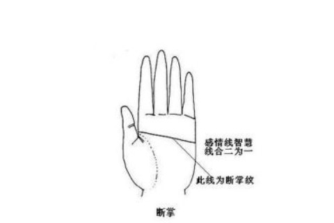 左手?jǐn)嗾频呐撕湍腥私Y(jié)婚好嗎