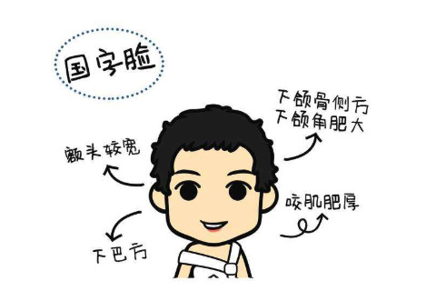 一個有著國字臉面相女人的性格和命運分析