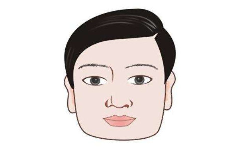  一個(gè)有著國(guó)字臉面相男人的性格和命運(yùn)分析