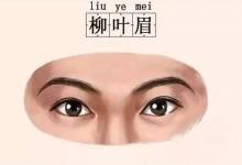 比較容易***的男人的面相是怎樣的？