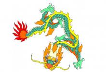 屬龍人的婚姻怎么樣？命運(yùn)怎么樣？