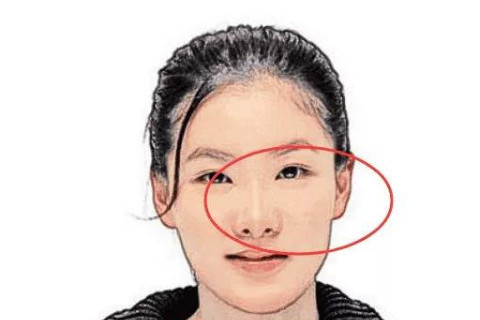如何通過面相看人的財運