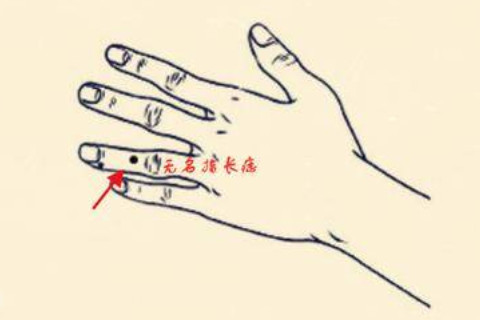 左手無(wú)名指長(zhǎng)痣代表著什么  有什么含義