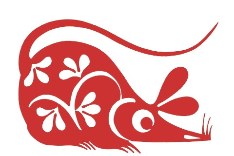 生肖屬鼠人2020年每月運勢
