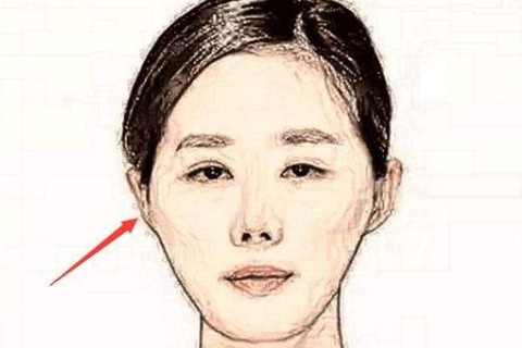 注定嫁窮人的女人面相有什么特點(diǎn)