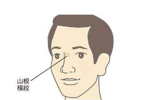 注定二婚的男人面相解析