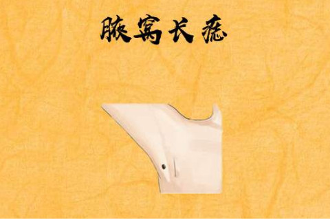腋下有痣代表什么意思