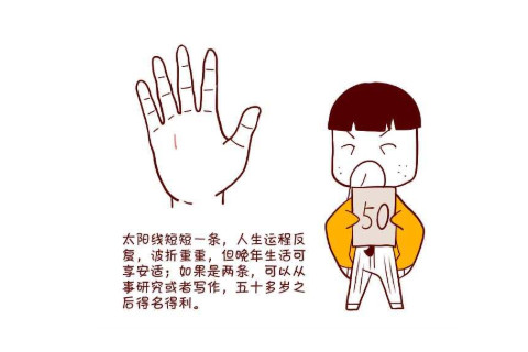 太陽線手相特征分析