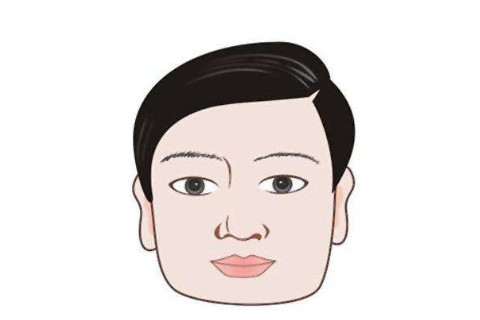 有孝心的男人面相特征